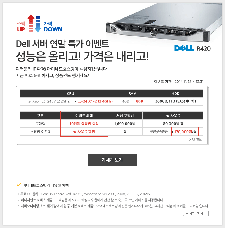 스펙 업, 가격 다운, Dell 서버 연말 특가 이벤트, 성능은 올리고! 가격은 내리고! 여러분의 IT 환경! 아이네트호스팅이 책임지겠습니다. 지금 바로 문의하시고, 상품권도 챙기세요! CPU E5-2407 v2 (2.4GHz) / RAM 8GB / HDD 300GB, 1TB(SAS) 中 택 1 / 기간 2014.11.28 ~ 12.31 / 혜택 구매형- 10만원 상품권 증정, 소유권 이전형- 월 사용료 할인/월 17만원